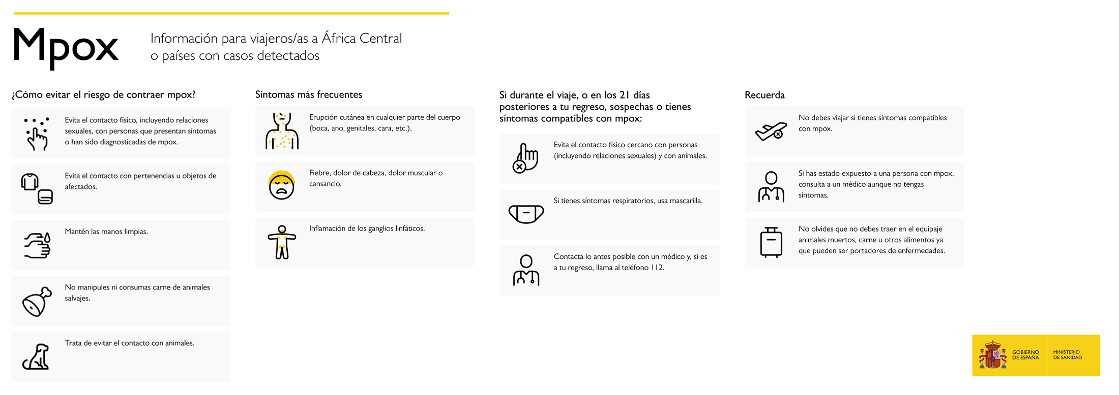 BROTE MPOX (VIRUELA DEL MONO)